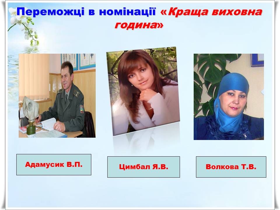 Слайд16